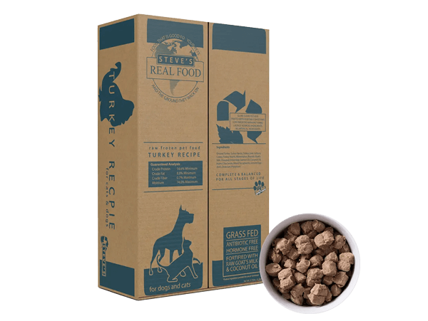 Box of Steve's Real Food Turkey Recipe dog food with a bowl of dog food on a white background